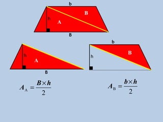 b

                   B
       h
           A

               B


                                B
                       h
   A



     B×h                        b×h
AA =                       AB =
      2                          2
 