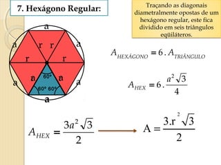 a
aa
a
aa
7. Hexágono Regular:
rr
rr
rr
60º
60º
60º
Traçando as diagonais
diametralmente opostas de um
hexágono regular, este fica
dividido em seis triângulos
eqüiláteros.
TRIÂNGULOHEXÁGONO
AA .6=
4
3
.6
2
a
AHEX =
2
33 2
a
AHEX =
60º
60º
60º
a
aa
2
3.r 3
A
2
=
 