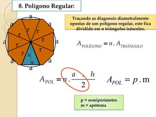 8. Polígono Regular:
Traçando as diagonais diametralmente
opostas de um polígono regular, este fica
dividido em n triângulos isósceles.
TRIÂNGULOPOLÍGONO
AnA .=
m.pAPOL =
a
aa
a
a
a
a
a
r
r
rr
r
r
r
2
.
.
ha
nAPOL =
p = semiperímetro
m = apótema
rh
a
 