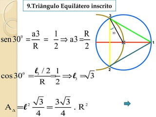9.Triângulo Equilátero inscrito
1
2
3
30
0 3
3
/ 2 1
cos30 3
R 2
= = ⇒ =
l
l
2 23 3 3
A . R
4 4
∆
= =l
0 a3 1 R
sen30 a3
R 2 2
= = ⇒ =
 