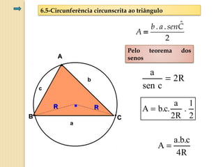 6.5-Circunferência circunscrita ao triângulo
Pelo teorema dos
senos
2
ˆ.. Csenab
A =
a.b.c
A
4R
=
a
2R
sen c
=
a 1
A b.c. .
2R 2
=
CC
AA
BB
RR RR.
b
a
c
 