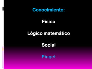 Conocimiento:

     Físico

Lógico matemático

     Social

     Piaget
 