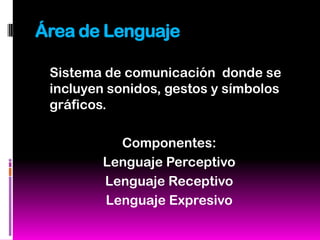 Área de Lenguaje

 Sistema de comunicación donde se
 incluyen sonidos, gestos y símbolos
 gráficos.

           Componentes:
         Lenguaje Perceptivo
         Lenguaje Receptivo
         Lenguaje Expresivo
 