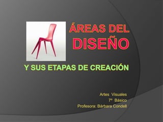 Artes Visuales
7º Básico
Profesora: Bárbara Condell
 