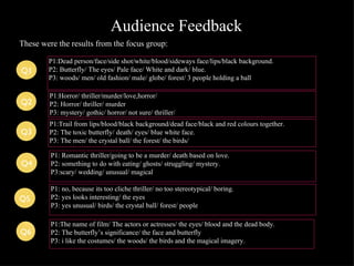 Audience Feedback These were the results from the focus group: Q1 Q2 Q3 Q4 Q5 Q6 P1:Dead person/face/side shot/white/blood/sideways face/lips/black background. P2: Butterfly/ The eyes/ Pale face/ White and dark/ blue. P3: woods/ men/ old fashion/ male/ globe/ forest/ 3 people holding a ball P1:Trail from lips/blood/black background/dead face/black and red colours together. P2: The toxic butterfly/ death/ eyes/ blue white face. P3: The men/ the crystal ball/ the forest/ the birds/  P1:Horror/ thriller/murder/love,horror/ P2: Horror/ thriller/ murder P3: mystery/ gothic/ horror/ not sure/ thriller/  P1: Romantic thriller/going to be a murder/ death based on love. P2: something to do with eating/ ghosts/ struggling/ mystery. P3:scary/ wedding/ unusual/ magical P1: no, because its too cliche thriller/ no too stereotypical/ boring. P2: yes looks interesting/ the eyes P3: yes unusual/ birds/ the crystal ball/ forest/ people P1:The name of film/ The actors or actresses/ the eyes/ blood and the dead body. P2: The butterfly’s significance/ the face and butterfly P3: i like the costumes/ the woods/ the birds and the magical imagery. 