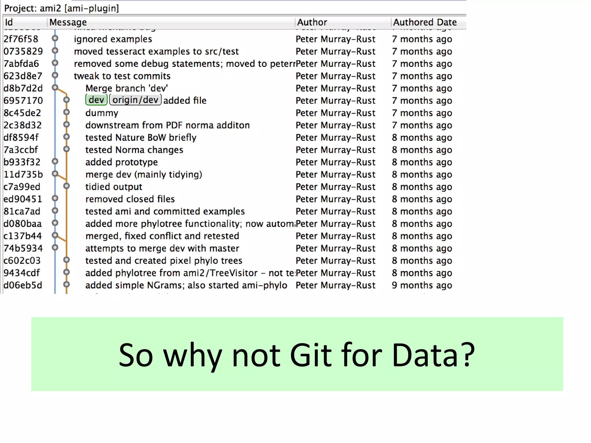 So why not Git for Data?
 