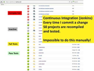 Compile Fail
Inactive
Fail Tests
Pass Tests
Continuous Integration (Jenkins)
Every time I commit a change
50 projects are recompiled
and tested.
Impossible to do this manually!
 