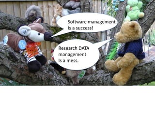 Software management
Is a success!
Research DATA
management
Is a mess.
 
