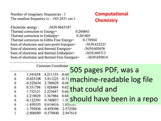 505 pages PDF, was a
machine-readable log file
that could and
should have been in a repo
Computational
Chemistry
 