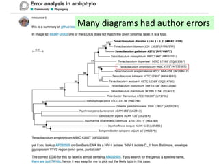 Many diagrams had author errors
 