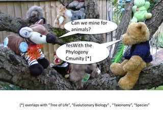 DAT is Git for Data!!
 