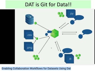 @Senficon (Julia Reda) :Text & Data mining in times of
#copyright maximalism:
"Elsevier stopped me doing my research"
http://onsnetwork.org/chartgerink/2015/11/16/elsevi
er-stopped-me-doing-my-research/ … #opencon #TDM
Elsevier stopped me doing my research
Chris Hartgerink
 