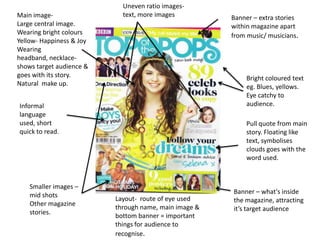 Uneven ratio images-
Main image-                 text, more images          Banner – extra stories
Large central image.                                   within magazine apart
Wearing bright colours                                 from music/ musicians.
Yellow- Happiness & Joy
Wearing
headband, necklace-
shows target audience &
goes with its story.                                       Bright coloured text
Natural make up.                                           eg. Blues, yellows.
                                                           Eye catchy to
Informal                                                   audience.
language
used, short                                                Pull quote from main
quick to read.                                             story. Floating like
                                                           text, symbolises
                                                           clouds goes with the
                                                           word used.



    Smaller images –
    mid shots                                          Banner – what's inside
                          Layout- route of eye used    the magazine, attracting
    Other magazine
                          through name, main image &   it’s target audience
    stories.
                          bottom banner = important
                          things for audience to
                          recognise.
 