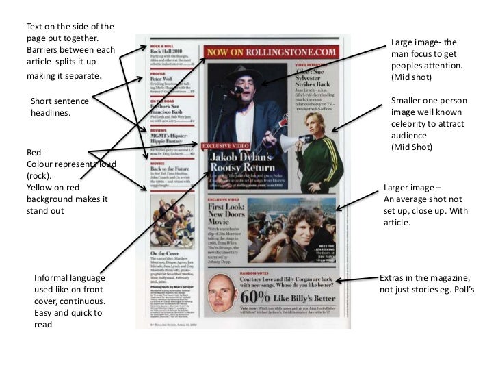 Reasearch into 3 genres of Magazine