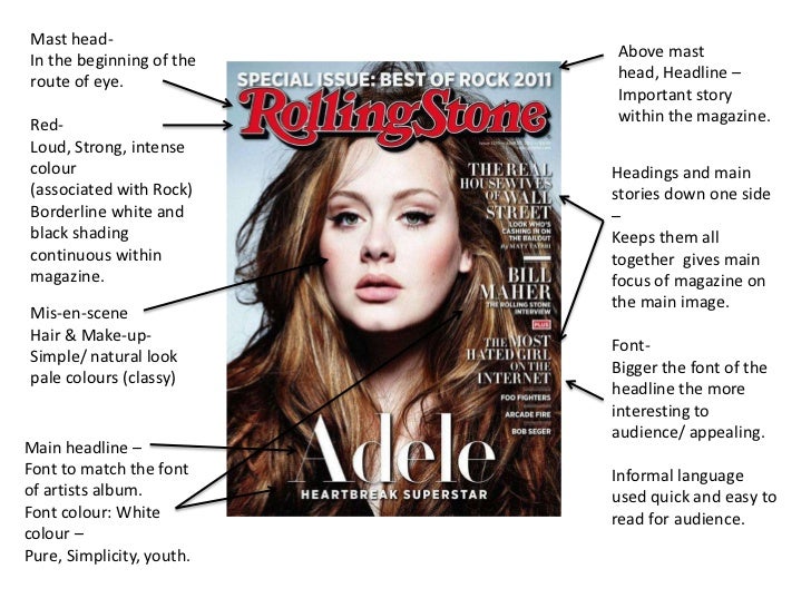 Reasearch into 3 genres of Magazine