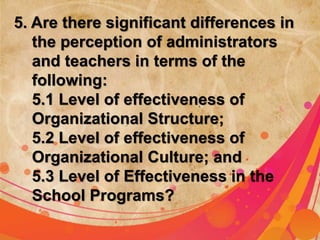 5. Are there significant differences in 
the perception of administrators 
and teachers in terms of the 
following: 
5.1 Level of effectiveness of 
Organizational Structure; 
5.2 Level of effectiveness of 
Organizational Culture; and 
5.3 Level of Effectiveness in the 
School Programs? 
 
