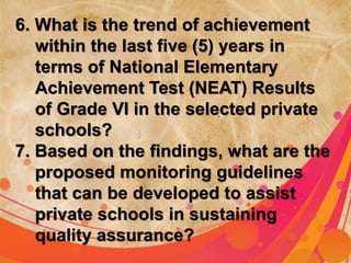 6. What is the trend of achievement 
within the last five (5) years in 
terms of National Elementary 
Achievement Test (NEAT) Results 
of Grade VI in the selected private 
schools? 
7. Based on the findings, what are the 
proposed monitoring guidelines 
that can be developed to assist 
private schools in sustaining 
quality assurance? 
 