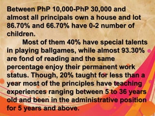 Between PhP 10,000-PhP 30,000 and 
almost all principals own a house and lot 
86.70% and 66.70% have 0-2 number of 
children. 
Most of them 40% have special talents 
in playing ballgames, while almost 93.30% 
are fond of reading and the same 
percentage enjoy their permanent work 
status. Though, 20% taught for less than a 
year most of the principles have teaching 
experiences ranging between 5 to 36 years 
old and been in the administrative position 
for 5 years and above. 
 
