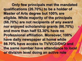 Only few principals met the mandated 
qualifications (26.70%) to be a holder of 
Master of Arts degree but 100% are 
eligible. While majority of the principals 
(66.70%) are not recipients of any award 
nor enjoyed scholarship grants (86.70%) 
and more than half 53.30% have no 
Professional affiliation. Moreover, 100% 
have daily newspaper at home while 
86.70% have access to TV/VCD/DVD and 
the same number have attendance to local 
or division level doing an active role 
 