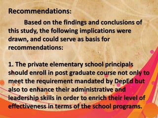 Recommendations: 
Based on the findings and conclusions of 
this study, the following implications were 
drawn, and could serve as basis for 
recommendations: 
1. The private elementary school principals 
should enroll in post graduate course not only to 
meet the requirement mandated by DepEd but 
also to enhance their administrative and 
leadership skills in order to enrich their level of 
effectiveness in terms of the school programs. 
 