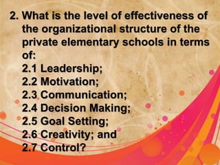 2. What is the level of effectiveness of 
the organizational structure of the 
private elementary schools in terms 
of: 
2.1 Leadership; 
2.2 Motivation; 
2.3 Communication; 
2.4 Decision Making; 
2.5 Goal Setting; 
2.6 Creativity; and 
2.7 Control? 
 