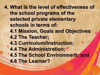 4. What is the level of effectiveness of 
the school programs of the 
selected private elementary 
schools in terms ; 
of: 
4.1 Mission, Goals and Objectives 
4.2 The Teacher; 
4.3 Curriculum/Instruction; 
4.4 The Administration; 
4.5 The School Environment; and 
4.6 The Learner? 
 