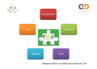 Compartilhar




Usar                                       Encontrar




       Adaptar                     Criar


                 Adaptado de REA: um caderno para professores, 2011
 