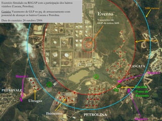 Evento Vazamento de GLP da esfera 16H 1400 metros CASCATA PETROLINA Escolas Ibiritermo Ultragaz PETROVALE Ponto de Encontro Bloqueio 1 Bloqueio 2 Bloqueio 3 800 metros Exercício Simulado na REGAP com a participação dos bairros vizinhos (Cascata, Petrolina). Cenário:  Vazamento de GLP no pq. de armazenamento com potencial de alcançar os bairros Cascata e Petrolina. Data do exercício: 24 outubro/2006 