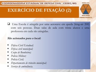 EXERCÍCIO DE FIXAÇÃO (2) Uma Escola é atingida por uma aeronave em queda (king-air 200) com seis pessoas. Duas salas de aula com trinta alunos e uma professora em cada são atingidas. São acionados para o local: Defesa Civil Estadual; Defesa civil municipal; Corpo de Bombeiros; Polícia Militar; Polícia Civil; Departamento de trânsito municipal; Serviço de ambulância. 