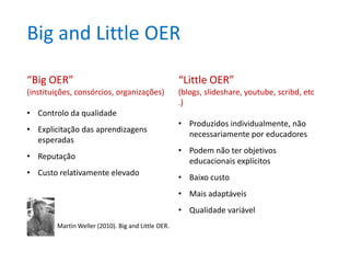 Big and Little OER

“Big OER”                                           “Little OER”
(instituições, consórcios, organizaçõ...
