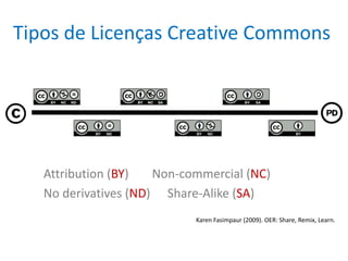 Tipos de Licenças Creative Commons




   Attribution (BY)   Non-commercial (NC)
   No derivatives (ND) Share-Alike (SA)
 ...