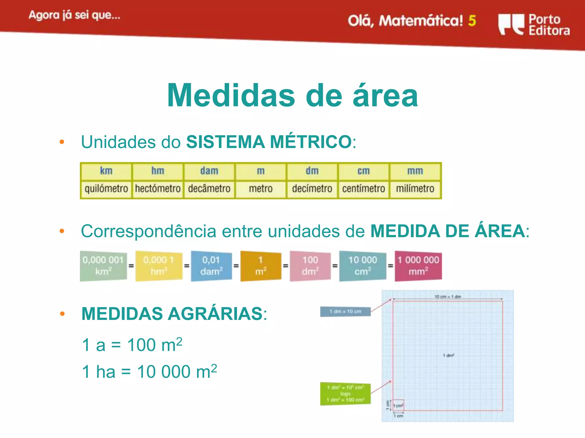 Medidas de área
• Unidades do SISTEMA MÉTRICO:




• Correspondência entre unidades de MEDIDA DE ÁREA:



• MEDIDAS AGRÁRIAS:
  1 a = 100 m2
  1 ha = 10 000 m2
 