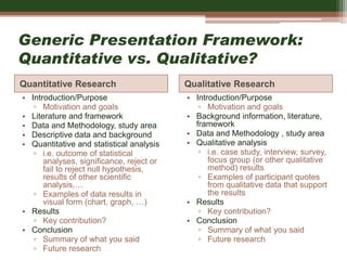 Generic Presentation Framework:
Quantitative vs. Qualitative?
Quantitative Research Qualitative Research
• Introduction/Purpose
▫ Motivation and goals
• Literature and framework
• Data and Methodology, study area
• Descriptive data and background
• Quantitative and statistical analysis
▫ i.e. outcome of statistical
analyses, significance, reject or
fail to reject null hypothesis,
results of other scientific
analysis,…
▫ Examples of data results in
visual form (chart, graph, …)
• Results
▫ Key contribution?
• Conclusion
▫ Summary of what you said
▫ Future research
• Introduction/Purpose
▫ Motivation and goals
• Background information, literature,
framework
• Data and Methodology , study area
• Qualitative analysis
▫ i.e. case study, interview, survey,
focus group (or other qualitative
method) results
▫ Examples of participant quotes
from qualitative data that support
the results
• Results
▫ Key contribution?
• Conclusion
▫ Summary of what you said
▫ Future research
 