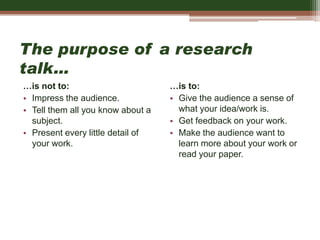 The purpose of a research
talk…
…is not to:
• Impress the audience.
• Tell them all you know about a
subject.
• Present every little detail of
your work.
…is to:
• Give the audience a sense of
what your idea/work is.
• Get feedback on your work.
• Make the audience want to
learn more about your work or
read your paper.
 