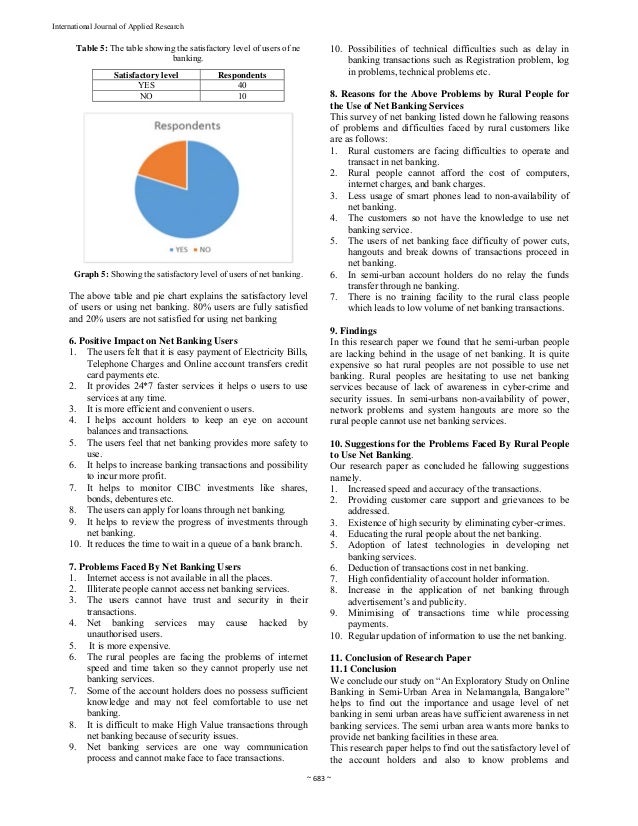 easy essay writing topics and examples