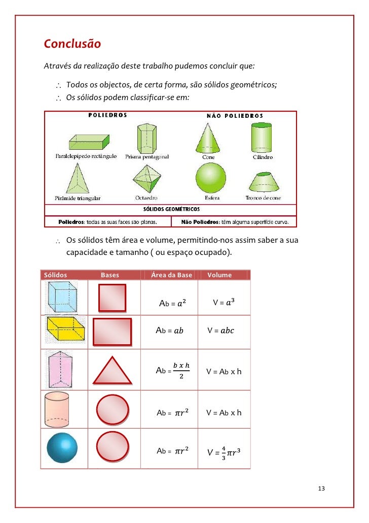 Áreas E Volumes De Sólidos