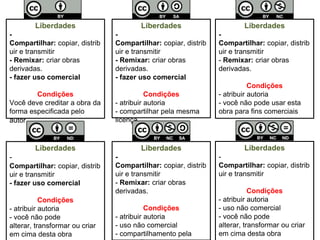 Liberdades
-
Compartilhar: copiar, distrib
uir e transmitir
- Remixar: criar obras
derivadas.
- fazer uso comercial
Condições
Você deve creditar a obra da
forma especificada pelo
autor
Liberdades
-
Compartilhar: copiar, distrib
uir e transmitir
- Remixar: criar obras
derivadas.
- fazer uso comercial
Condições
- atribuir autoria
- compartilhar pela mesma
licença
Liberdades
-
Compartilhar: copiar, distrib
uir e transmitir
- Remixar: criar obras
derivadas.
Condições
- atribuir autoria
- você não pode usar esta
obra para fins comerciais
Liberdades
-
Compartilhar: copiar, distrib
uir e transmitir
- fazer uso comercial
Condições
- atribuir autoria
- você não pode
alterar, transformar ou criar
em cima desta obra
Liberdades
-
Compartilhar: copiar, distrib
uir e transmitir
- Remixar: criar obras
derivadas.
Condições
- atribuir autoria
- uso não comercial
- compartilhamento pela
Liberdades
-
Compartilhar: copiar, distrib
uir e transmitir
Condições
- atribuir autoria
- uso não comercial
- você não pode
alterar, transformar ou criar
em cima desta obra
 