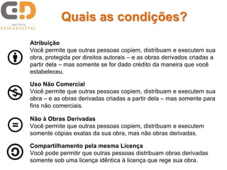 Quais as condições?
Atribuição
Você permite que outras pessoas copiem, distribuam e executem sua
obra, protegida por direitos autorais – e as obras derivados criadas a
partir dela – mas somente se for dado crédito da maneira que você
estabeleceu.
Uso Não Comercial
Você permite que outras pessoas copiem, distribuam e executem sua
obra – e as obras derivadas criadas a partir dela – mas somente para
fins não comerciais.
Não à Obras Derivadas
Você permite que outras pessoas copiem, distribuam e executem
somente cópias exatas da sua obra, mas não obras derivadas.
Compartilhamento pela mesma Licença
Você pode permitir que outras pessoas distribuam obras derivadas
somente sob uma licença idêntica à licença que rege sua obra.
 