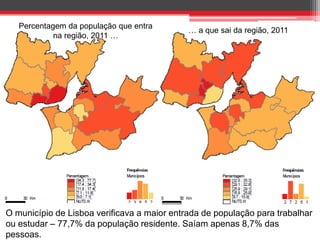 Percentagem da população que entra
na região, 2011 …

… a que sai da região, 2011

O município de Lisboa verificava a maior entrada de população para trabalhar
ou estudar – 77,7% da população residente. Saíam apenas 8,7% das
pessoas.

 