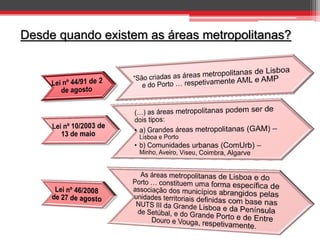 Desde quando existem as áreas metropolitanas?

 