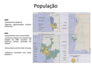 População

AMP
-povoamento disperso
-algumas aglomerações urbano-
industriais.


AML
-povoamento mais concentrado
-contínuos urbanos (a maioria das
cidades da AML constitui um
contínuo urbano centrado em
Lisboa).

-Área urbana central mais vincada

-Influência constante com maior
distância.
 