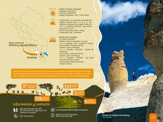 Áreas Naturales Protegidas en destinos turísticos de Perú