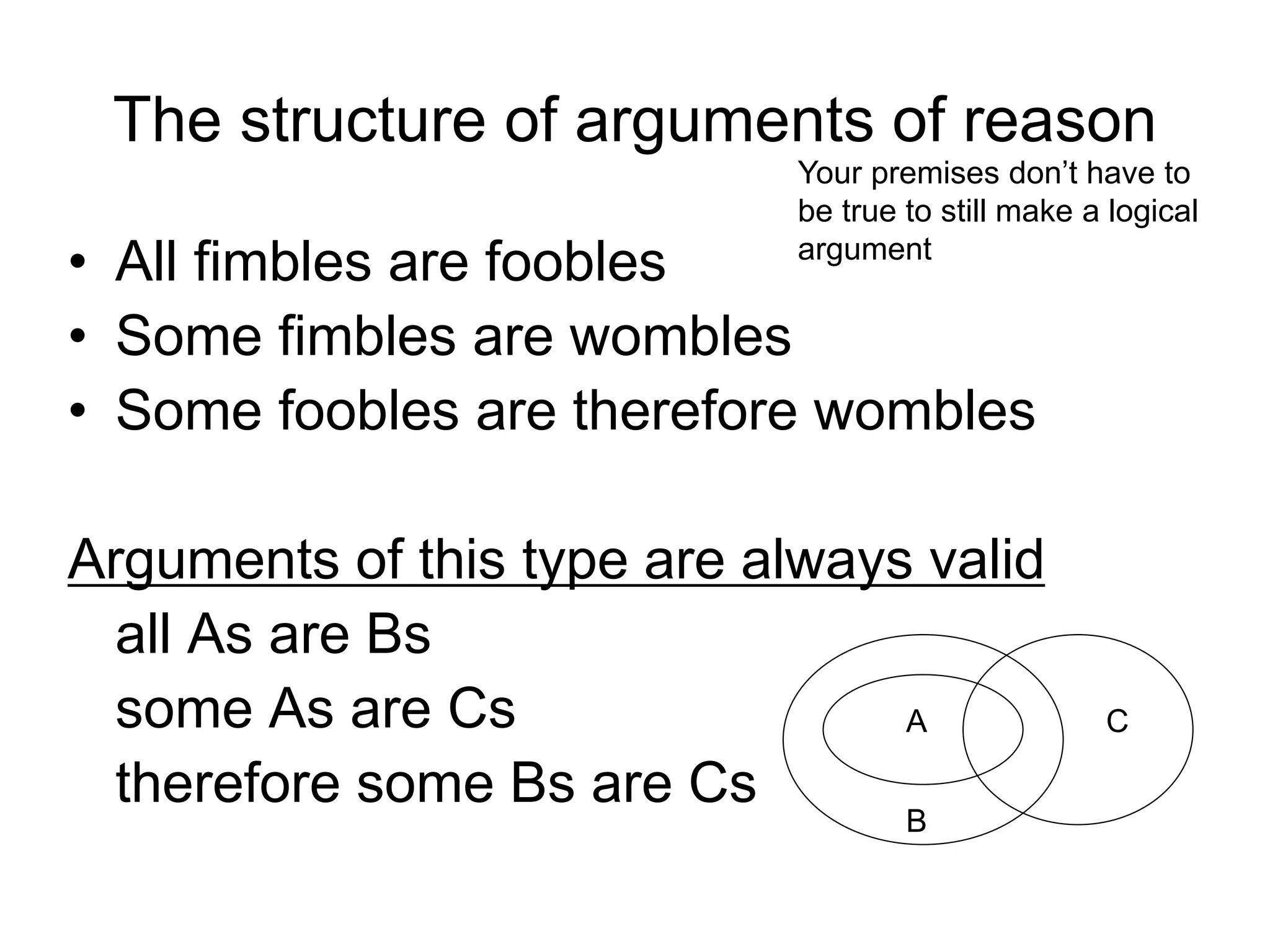 The structure of arguments of reason
• All fimbles are foobles
• Some fimbles are wombles
• Some foobles are therefore wombles
Arguments of this type are always valid
all As are Bs
some As are Cs
therefore some Bs are Cs
A C
B
Your premises don’t have to
be true to still make a logical
argument
 