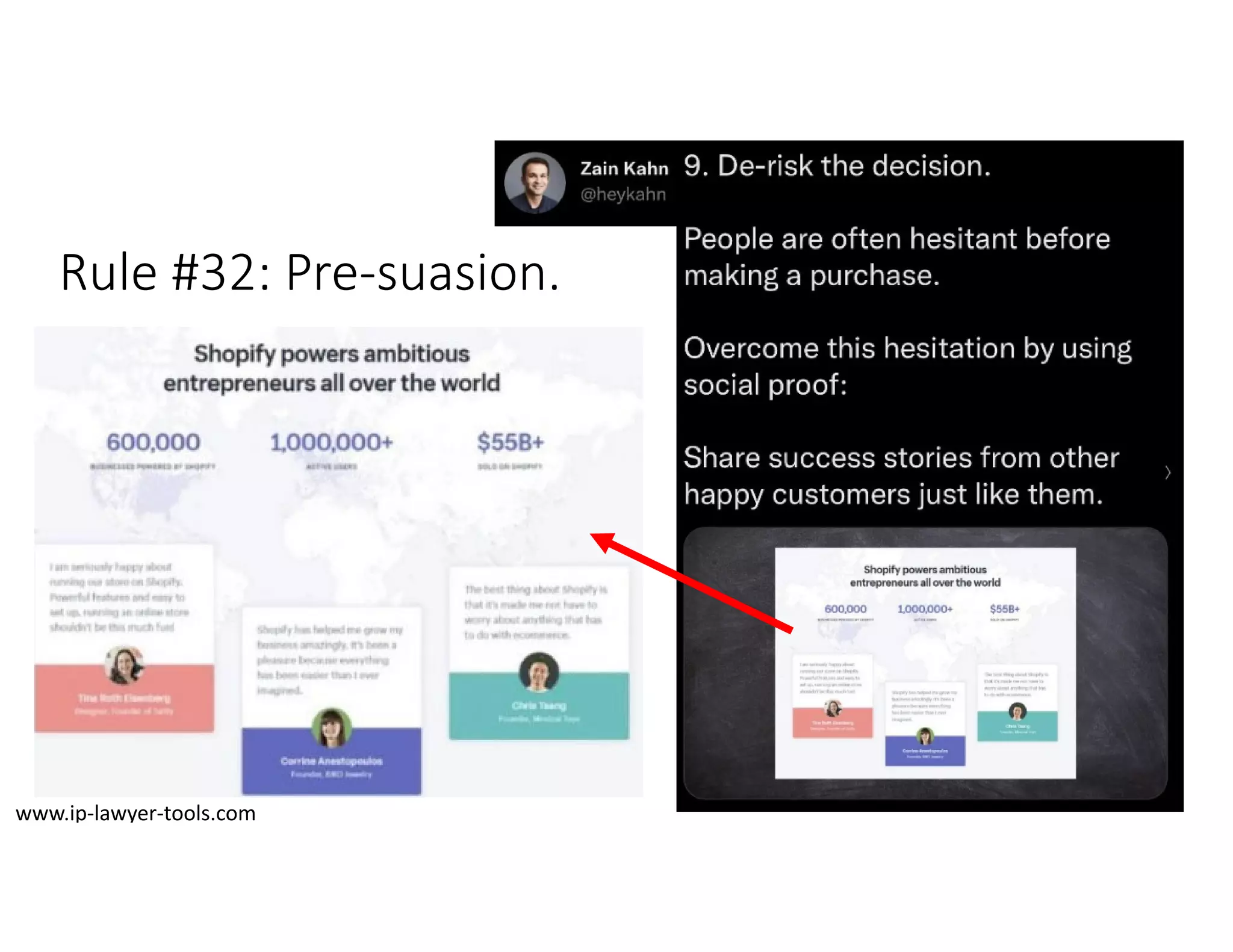 Rule #32: Pre‐suasion.
www.ip‐lawyer‐tools.com
 