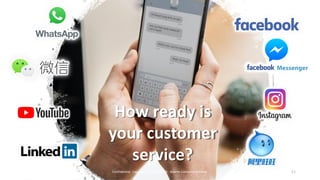 Confidential. Copyright © 2006-2018. Adams Company Limited. 11
How ready is
your customer
service?
 