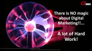 There is NO magic
about Digital
Marketing!!...
A lot of Hard
Work!
Confidential. Copyright © 2006-2018. Adams Company Limited. 25
Picture from: http://upload.wikimedia.org/wikipedia/commons/7/71/Plasma_lamp_touching.jpg
 
