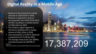 Digital Reality in a Mobile Age
Confidential. Copyright © 2006-2018. Adams Company Limited. 7
17,387,209
Mobile broadband (2.5G/3G/4G) customers (April 2018)
• Revenue in the eCommerce market
amounts to US$4,410m in 2018.
• Revenue is expected to show an
annual growth rate (CAGR 2018-2022)
of 8.6%, resulting in a market volume
of US$6,144m by 2022.
• The market's largest segment is
Electronics & Media with a market
volume of US$1,192m in 2018.
• User penetration is 73.9% in 2018 and
is expected to hit 75.0% by 2022.
• The average revenue per user (ARPU)
currently amounts to US$798.17.
Source:
https://www.statista.com/outlook/243/118/ecommerce/hong-kong#
 