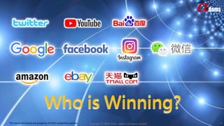 Copyright © 2006-2018. Adams Company Limited. 9*All names & brands are property of their respective owners
Who is Winning?
 