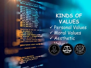 Values Sign Aestedic Reason and Belief.pptx