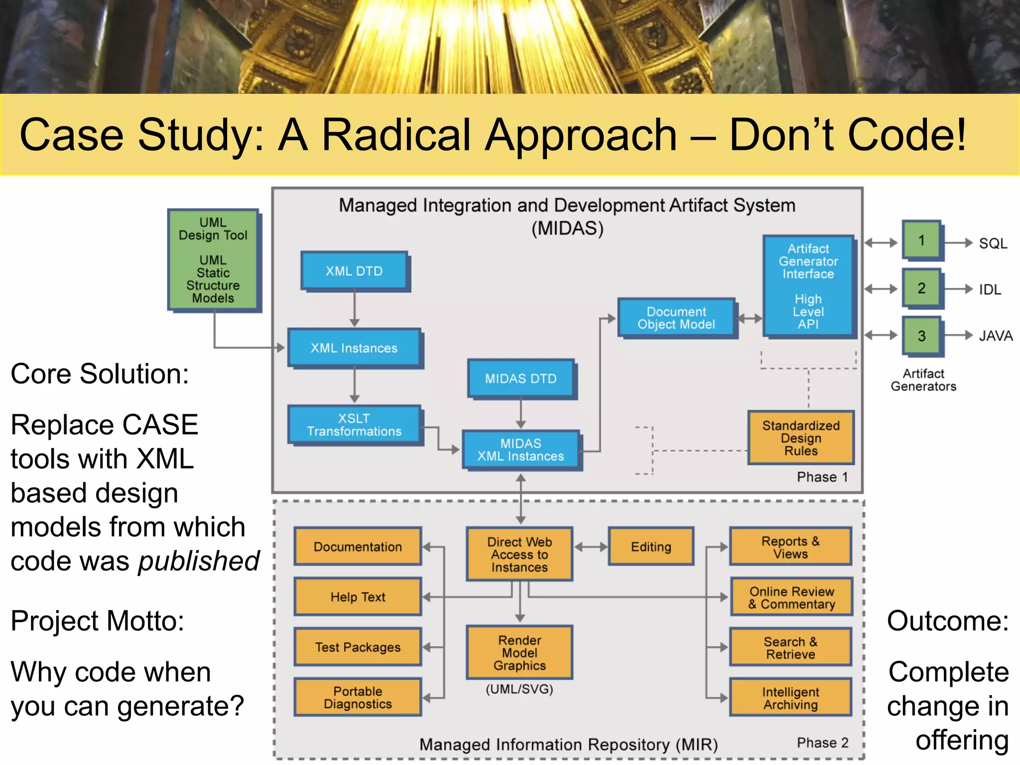 Case Study: A Radical Approach – Don’t Code!




Core Solution:
Replace CASE
tools with XML
based design
models from which
code was published

Project Motto:                          Outcome:
Why code when                           Complete
you can generate?                       change in
                                          offering
 